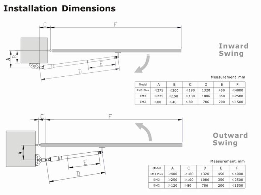 Installation diagram