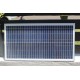 Ahouse 22W Solar Panel