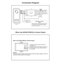 Secukey V Control 1