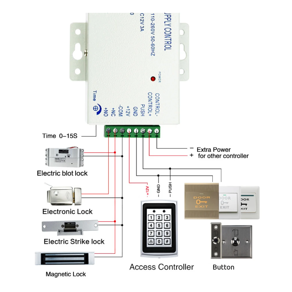 NUOVO DC12V 3A Trasformatore Di Alimentazione Di Controllo Accessi K80 AC110-260V Porta Di Ingresso Sistema Interruttore Adattatore Supporto 15s Rardo  30 - Foto 8