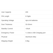 Secukey D2-F Smart Fingerprint Lock. Battery Powered. Wifi Tuya App.
